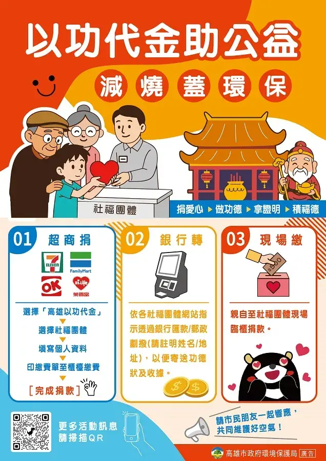 以功代金助公益