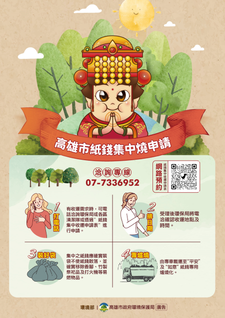 紙錢集中燒化申請